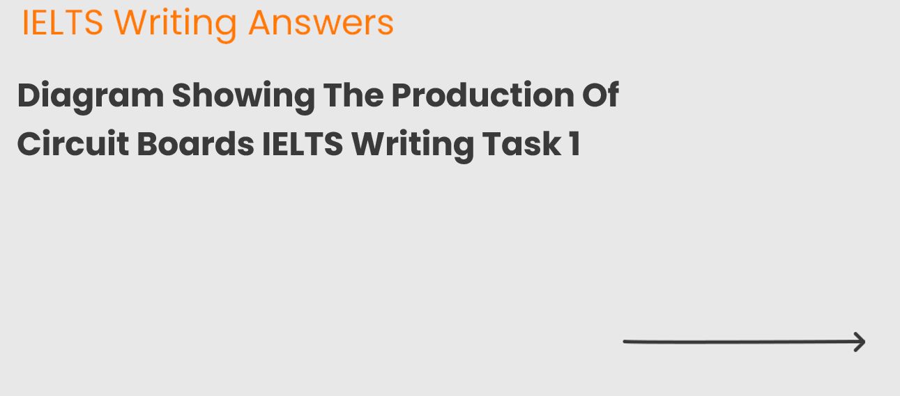 Diagram Showing The Production Of Circuit Boards IELTS Writing Task 1